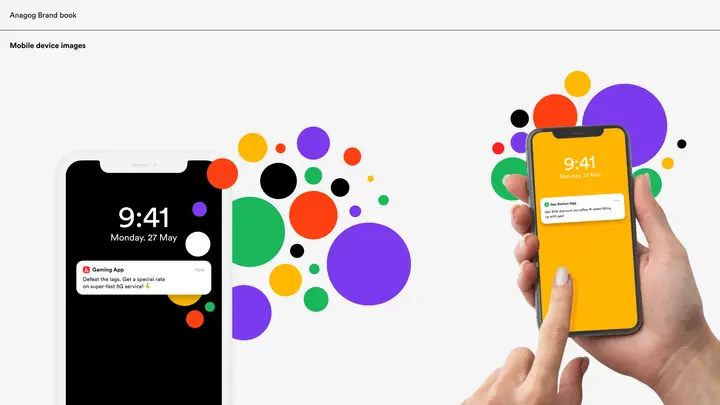 Anagog | Branding | Mobile Device Images