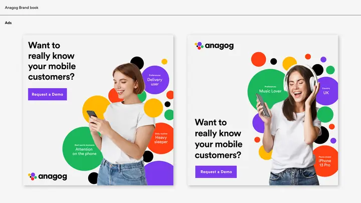 Anagog | Branding | Ads