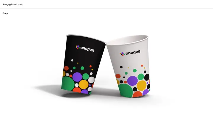 Anagog | Branding | Cups