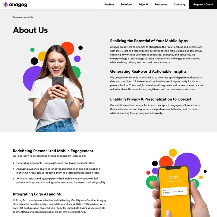 Anagog | Website | About Us