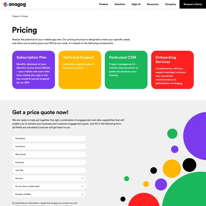 Anagog | Website | Pricing