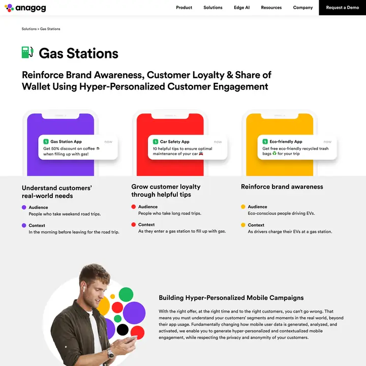 Anagog | Website | Solutions by Industry - Gas Stations