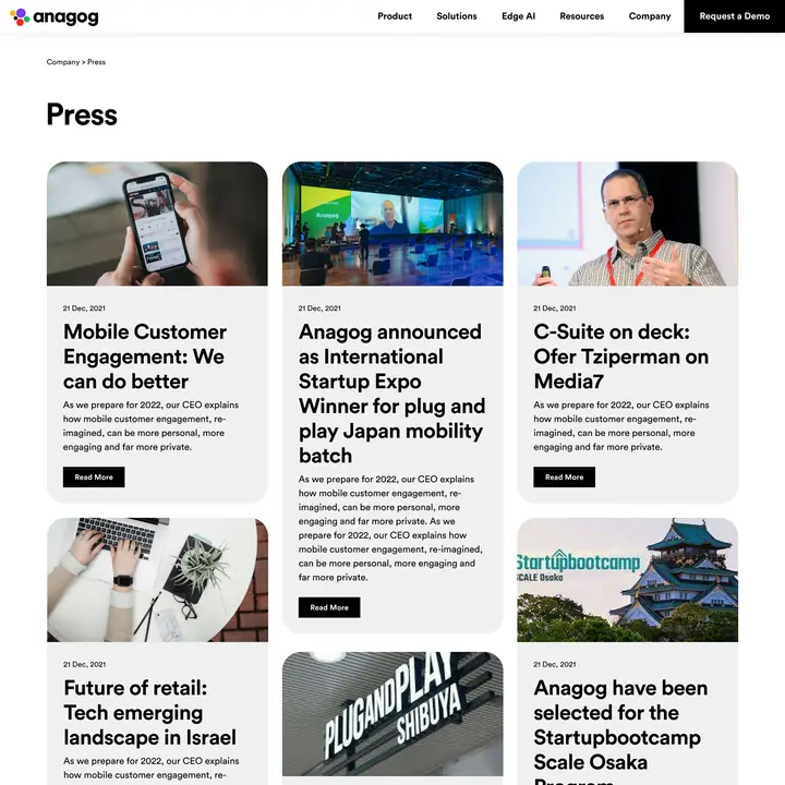 Anagog | Website | Press