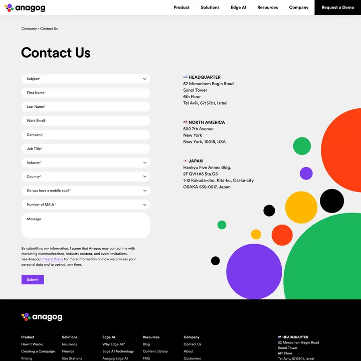 Anagog | Website | Contact Us