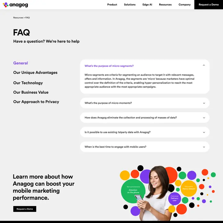 Anagog | Website | FAQ