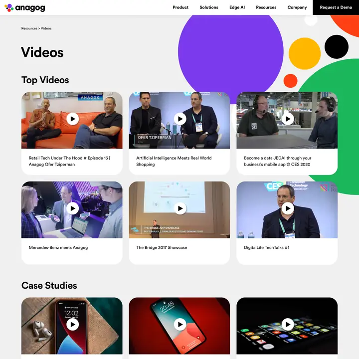 Anagog | Website | Videos