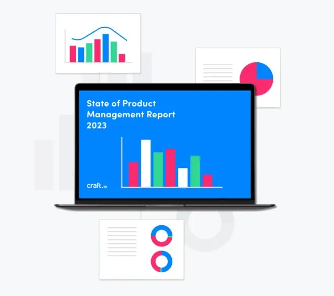 Craft.io | Report | State of Product Management Report 2023