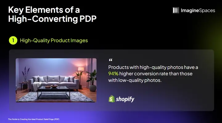 ImagineSpaces | Guide | The Guide For Creating The Ideal PDP | Page 1