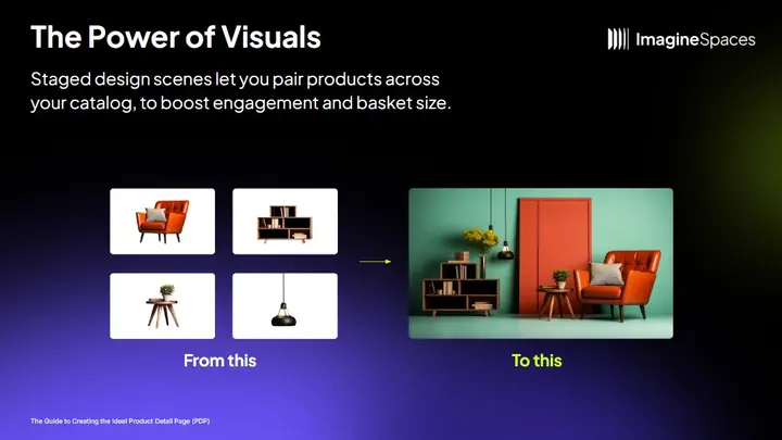 ImagineSpaces | Guide | The Guide For Creating The Ideal PDP | Page 2