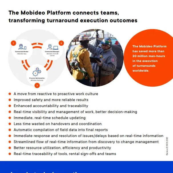 Mobideo | Brochure | Turnaround | 1