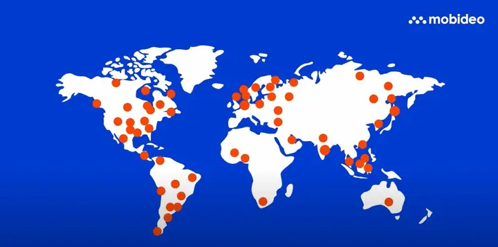 Mobideo | Video | Customer Case Study | 2