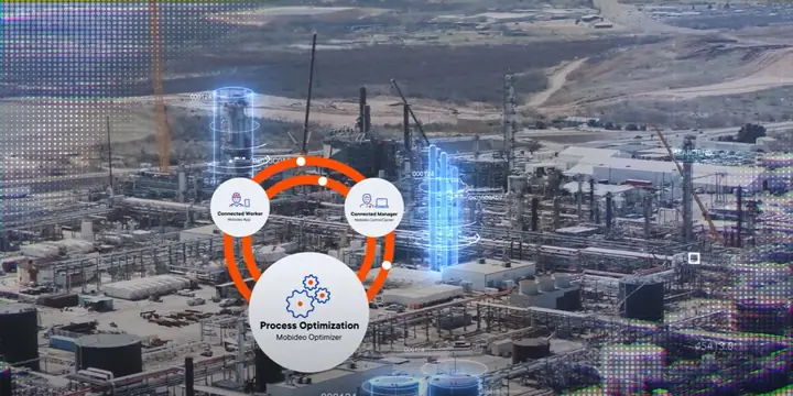 Mobideo | Video | Connected Workforce | 8