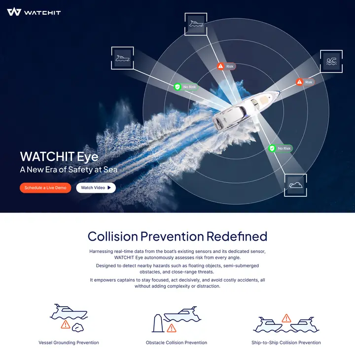 WATCHIT | Landing Page | Image 1